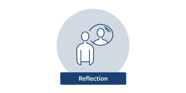 Icon of a person with a thought bubble with the word reflection underneath