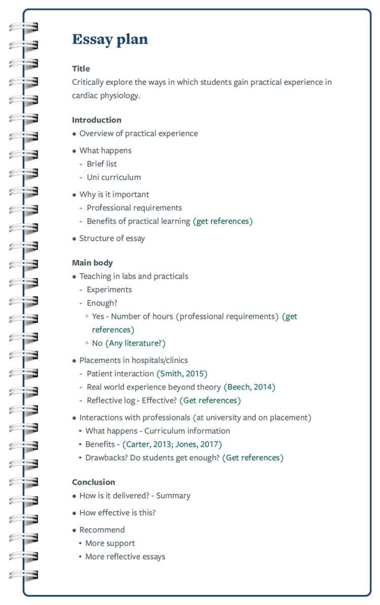 Image of example of linear notes.